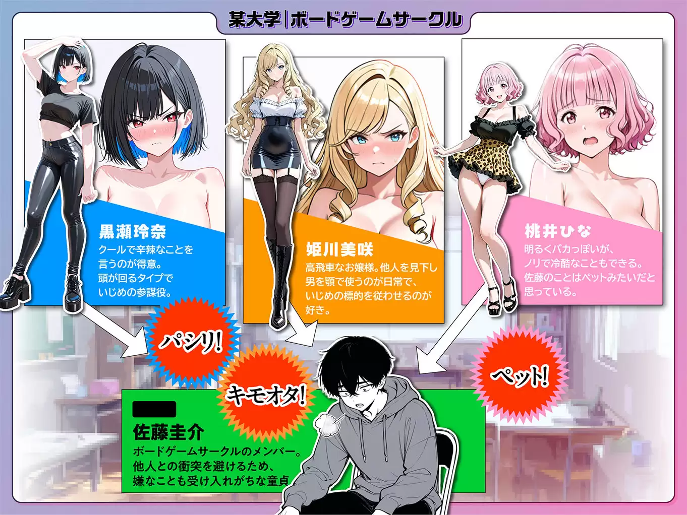 命令には逆らえない!?えちえちリアル人生すごろくでいじめっ子ギャルたちを成敗っ!! 1ページ目