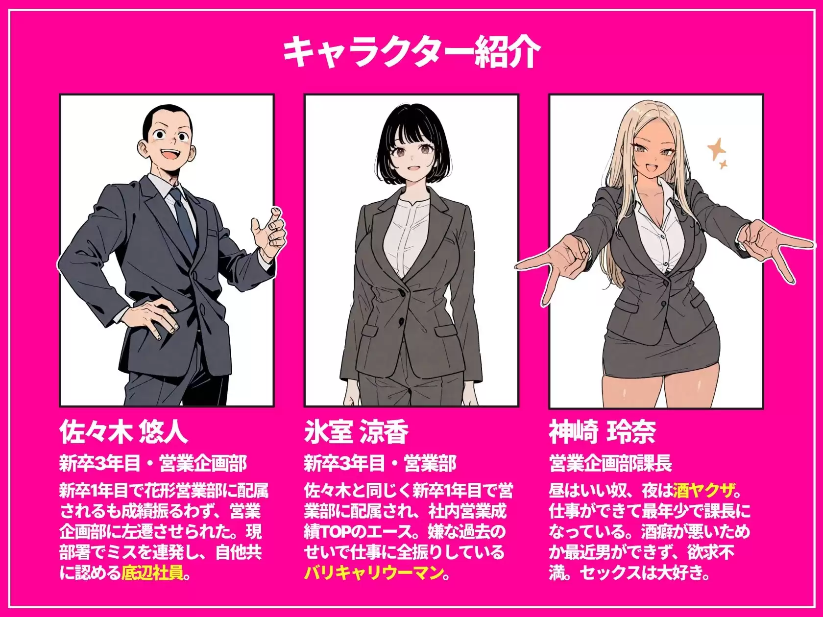 ◯◯しないと出れない部屋でパワハラ同期とアルハラ上司を性奴●にした物語 1ページ目